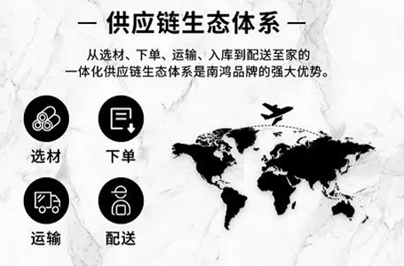 美好筑家日丨向按“需”定制的新整裝進(jìn)發(fā)